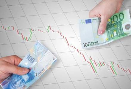 Banca Nationala a Elvetiei: Francul s-ar putea aprecia din cauza crizei din Grecia