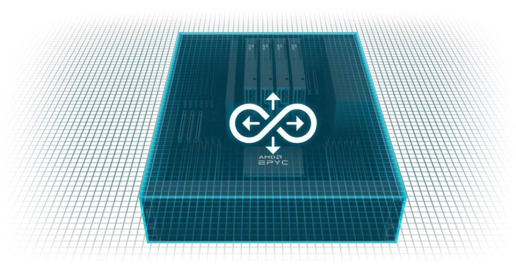 Imagine pentru articolul: Cum eficientizeaza companiile procesele si costurile cu tehnologii de ultima generatie – AMD EPYC