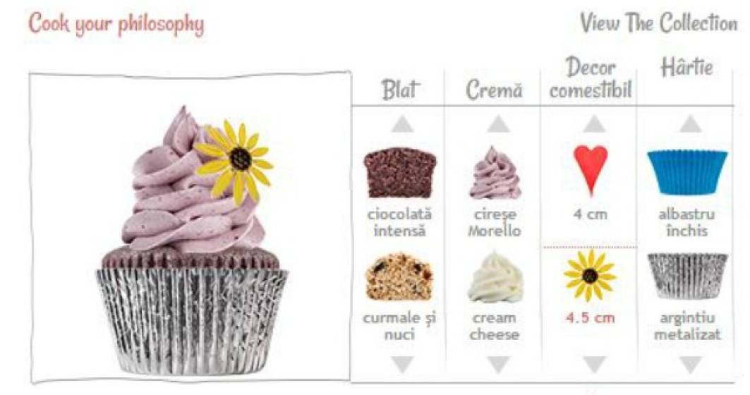 Imagine pentru articolul: (P) Gateste online un cupcake - Primul configurator pentru clienti