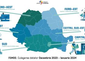 Imagine: Află cum economisesc românii în 2024! La ce au renunțat cei mai mulți?