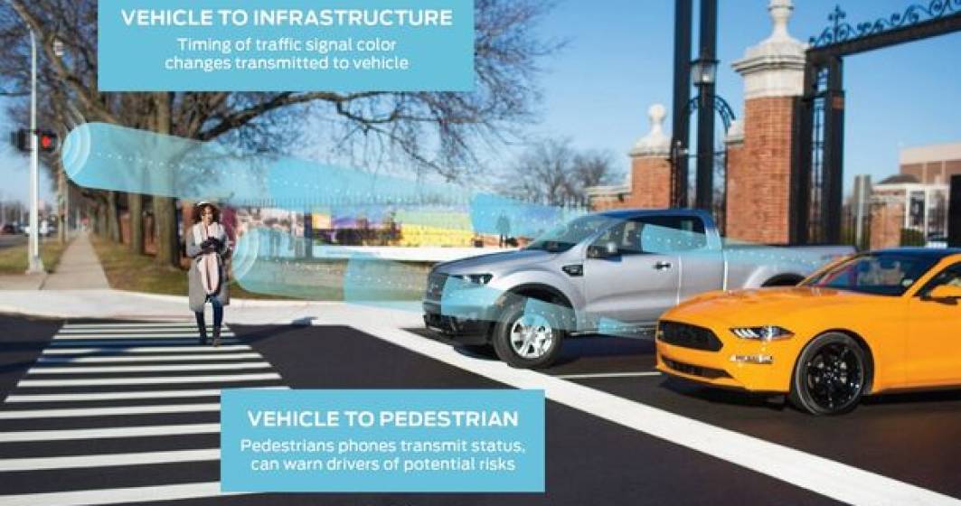 Imagine pentru articolul: Ford pregateste o noua tehnologie wireless: sistemul va permite "comunicarea directa" intre masini incepand din 2022