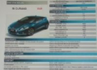 Poza 2 pentru galeria foto Honda a anuntat pretul coupe-ului sport hibrid CR-Z pentru Romania