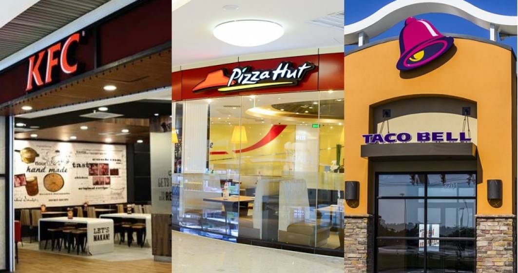 Imagine pentru articolul: Operatorul brandurilor KFC, Pizza Hut si Taco Bell, cauta pe Bursa 70 milioane de euro in primul IPO din zona fast-food din istoria pietei de capital