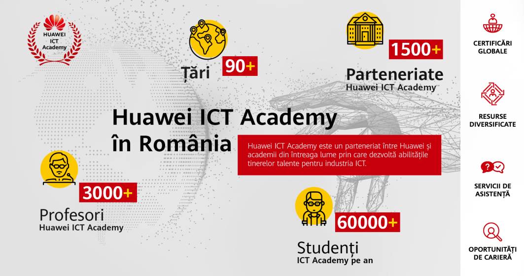 Imagine pentru articolul: Huawei aduce programul ICT Academy în România, pentru studenții pasionați de tehnologie (P)