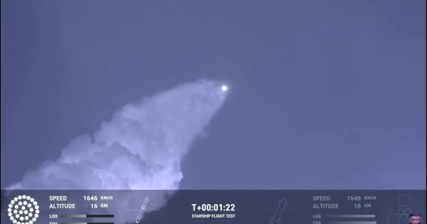 Imagine pentru articolul: VIDEO: SpaceX a lansat din nou uriașa rachetă Starship. Eșec la încercarea de...