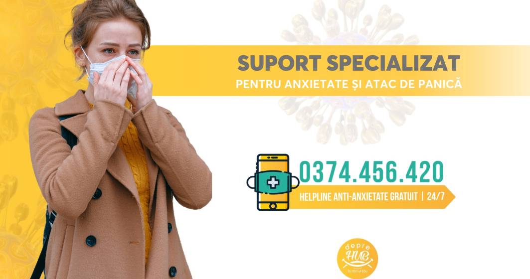 Imagine pentru articolul: Coronavirus: Linie telefonică gratuită pentru românii care suferă de anxietate sau atacuri de panică