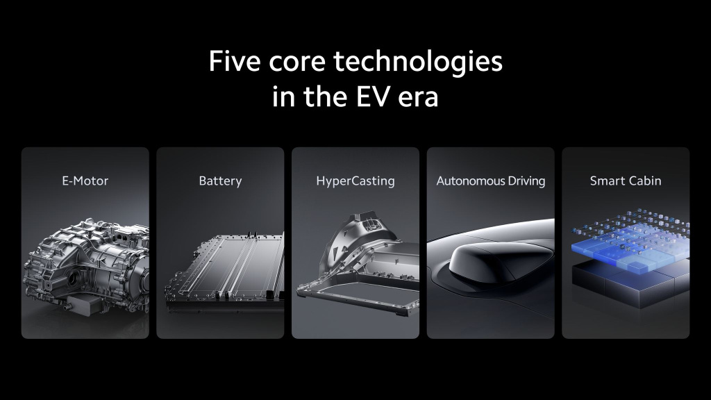 Xiaomi a prezentat oficial primul său model electric cu care speră să bată Porsche